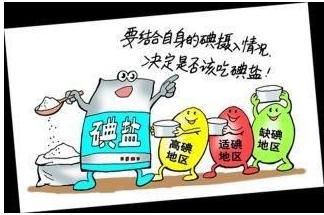 孕期為何要查尿碘？