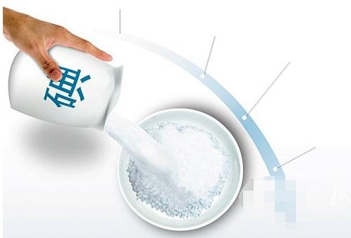 孕期為何要查尿碘？